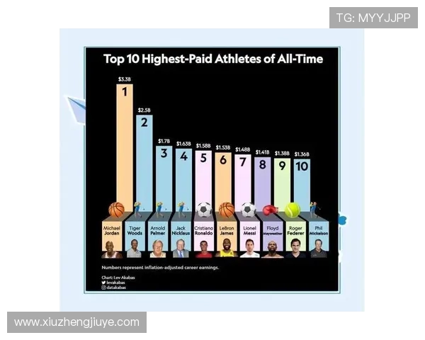 聚焦体育全球赛事格局与未来发展趋势探析及国际影响力提升路径研究 - 副本 (4)