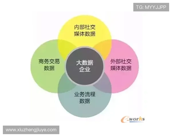 基于足球比赛实时数据采集的智能分析与应用研究