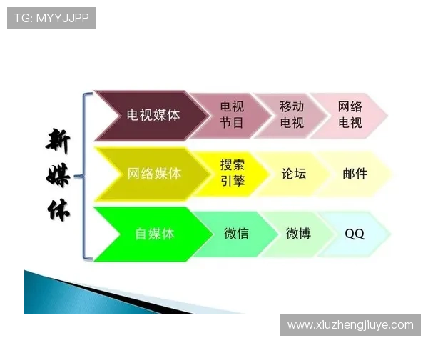 水费核算新模式探讨及水钱计算方法优化研究