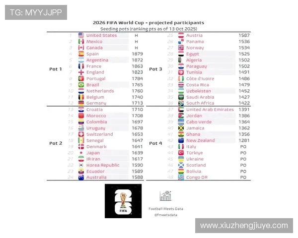 2026世界杯精彩赛事直播入口全程高清实时观看指南 - 副本 - 副本 (2) 2026世界杯精彩赛事直播入口全程高清实时观看指南 - 副本 - 副本 (2)
