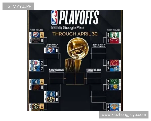 2026年NBA球队排名大揭秘 竞争激烈的季后赛席位争夺战 - 副本 (2)