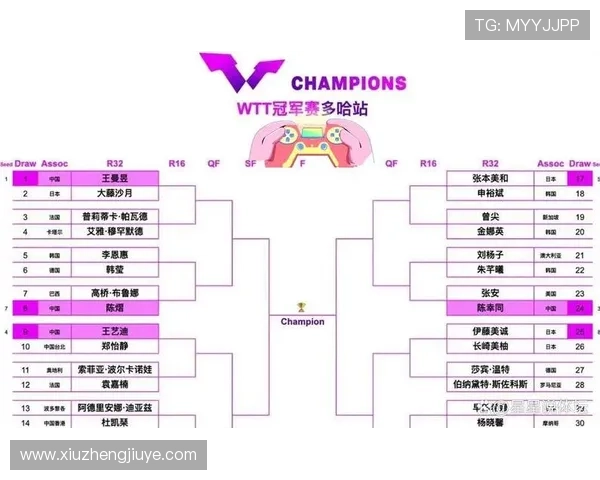 2026年全国体育赛事安排及重要比赛时间表一览 - 副本 - 副本 2026年全国体育赛事安排及重要比赛时间表一览 - 副本 - 副本