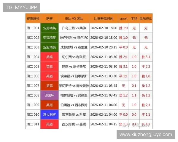 2026年最新足球新闻网站排行，最受欢迎的足球资讯平台一览 - 副本 (2)