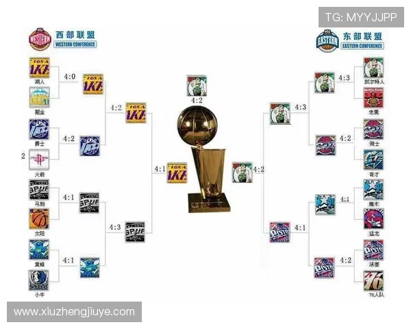 NBA赛事实时直播指南全程覆盖球赛精彩瞬间与赛程安排 - 副本 - 副本 (2)