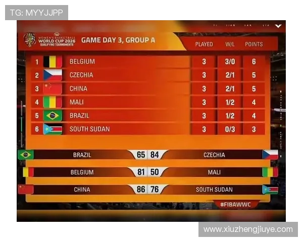 世界杯精彩赛事实时直播全程跟踪最新比分与精彩瞬间 - 副本 (2) 世界杯精彩赛事实时直播全程跟踪最新比分与精彩瞬间 - 副本 (2)