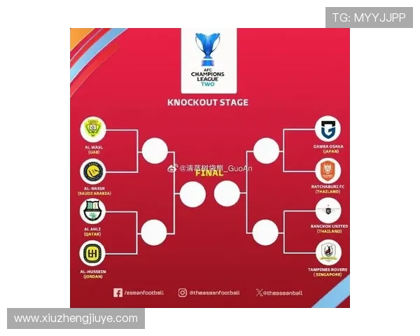 亚冠最新赛果汇总各队比分战况全面解析 - 副本 (2) - 副本