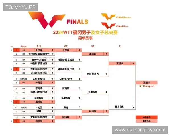 体育赛事全程观看指南 最新赛程一网打尽 助你不错过任何精彩赛事 - 副本 - 副本 - 副本